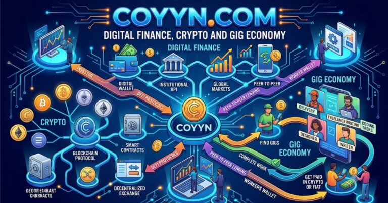 Coyyn com: Digital Finance, Crypto and Gig Economy